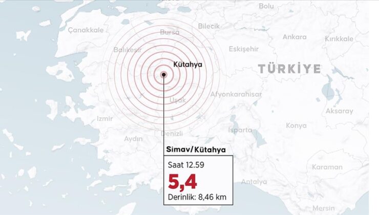Kütahya’da 5,4 büyüklüğünde deprem meydana geldi