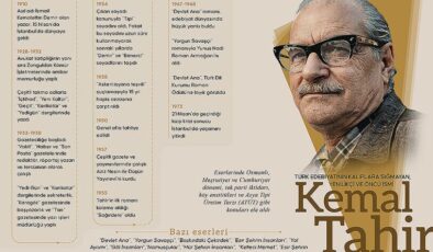 Türk edebiyatının üretken yazarı: Kemal Tahir